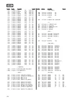 Предварительный просмотр 70 страницы Sony HCD-VX33 Service Manual