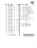 Preview for 75 page of Sony HCD-VX33 Service Manual