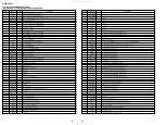 Предварительный просмотр 44 страницы Sony HCD-VX333 Service Manual