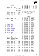 Предварительный просмотр 61 страницы Sony HCD-VX333 Service Manual