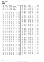 Предварительный просмотр 62 страницы Sony HCD-VX333 Service Manual