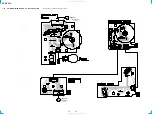 Предварительный просмотр 32 страницы Sony HCD-VX3A Service Manual