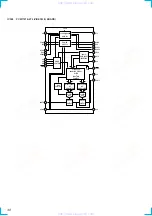 Preview for 48 page of Sony HCD-VX3A Service Manual