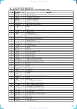 Предварительный просмотр 49 страницы Sony HCD-VX3A Service Manual