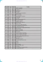 Предварительный просмотр 53 страницы Sony HCD-VX3A Service Manual