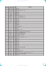 Preview for 55 page of Sony HCD-VX3A Service Manual