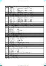 Предварительный просмотр 57 страницы Sony HCD-VX3A Service Manual