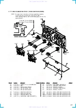 Предварительный просмотр 65 страницы Sony HCD-VX3A Service Manual