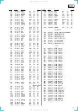 Предварительный просмотр 71 страницы Sony HCD-VX3A Service Manual