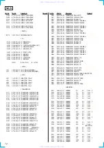 Preview for 72 page of Sony HCD-VX3A Service Manual