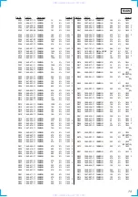 Preview for 73 page of Sony HCD-VX3A Service Manual