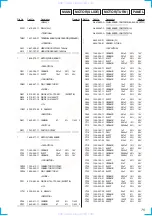 Preview for 75 page of Sony HCD-VX3A Service Manual