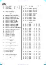 Предварительный просмотр 76 страницы Sony HCD-VX3A Service Manual