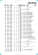 Preview for 77 page of Sony HCD-VX3A Service Manual