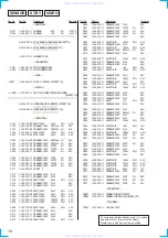 Preview for 78 page of Sony HCD-VX3A Service Manual