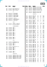 Preview for 79 page of Sony HCD-VX3A Service Manual