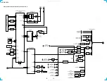 Preview for 22 page of Sony HCD-VX550 Service Manual