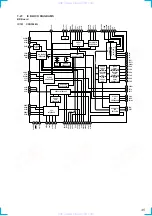 Предварительный просмотр 45 страницы Sony HCD-VX550 Service Manual