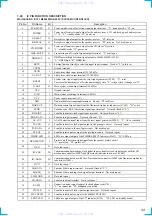 Preview for 49 page of Sony HCD-VX550 Service Manual