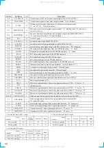 Предварительный просмотр 50 страницы Sony HCD-VX550 Service Manual