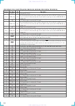 Предварительный просмотр 54 страницы Sony HCD-VX550 Service Manual