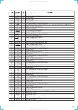 Preview for 55 page of Sony HCD-VX550 Service Manual