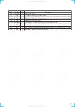 Preview for 57 page of Sony HCD-VX550 Service Manual