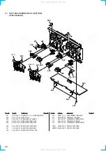 Preview for 66 page of Sony HCD-VX550 Service Manual