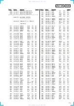 Preview for 71 page of Sony HCD-VX550 Service Manual