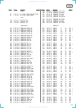 Preview for 73 page of Sony HCD-VX550 Service Manual