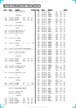 Preview for 76 page of Sony HCD-VX550 Service Manual