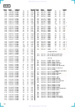 Предварительный просмотр 78 страницы Sony HCD-VX550 Service Manual