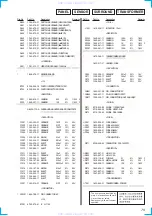 Preview for 79 page of Sony HCD-VX550 Service Manual