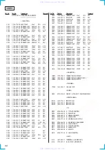 Предварительный просмотр 80 страницы Sony HCD-VX550 Service Manual