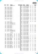 Предварительный просмотр 81 страницы Sony HCD-VX550 Service Manual