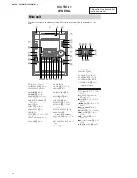 Предварительный просмотр 4 страницы Sony HCD-VX555 Service Manual