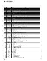 Preview for 52 page of Sony HCD-VX555 Service Manual