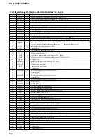 Предварительный просмотр 56 страницы Sony HCD-VX555 Service Manual