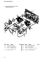 Предварительный просмотр 66 страницы Sony HCD-VX555 Service Manual