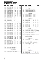 Preview for 70 page of Sony HCD-VX555 Service Manual