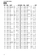 Preview for 72 page of Sony HCD-VX555 Service Manual