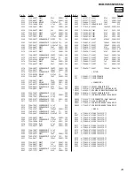 Предварительный просмотр 73 страницы Sony HCD-VX555 Service Manual