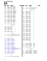 Preview for 74 page of Sony HCD-VX555 Service Manual