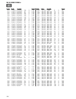 Предварительный просмотр 76 страницы Sony HCD-VX555 Service Manual