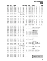 Предварительный просмотр 77 страницы Sony HCD-VX555 Service Manual