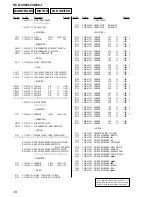 Предварительный просмотр 78 страницы Sony HCD-VX555 Service Manual