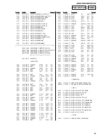 Preview for 79 page of Sony HCD-VX555 Service Manual