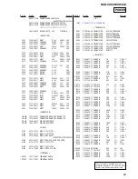 Предварительный просмотр 81 страницы Sony HCD-VX555 Service Manual