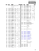 Предварительный просмотр 83 страницы Sony HCD-VX555 Service Manual