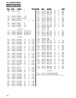 Preview for 84 page of Sony HCD-VX555 Service Manual